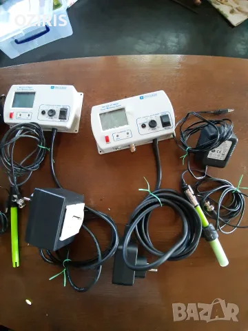 Milwaukee MC122 ph Controller
