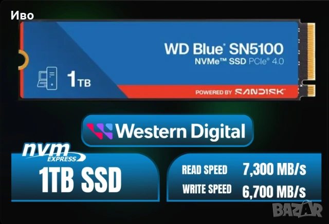 Нов 1 TB SSD Western Digital SN5100 Gen4 PCIe x4 NVMe M.2 с 5 години гаранция, снимка 4 - Твърди дискове - 54174552
