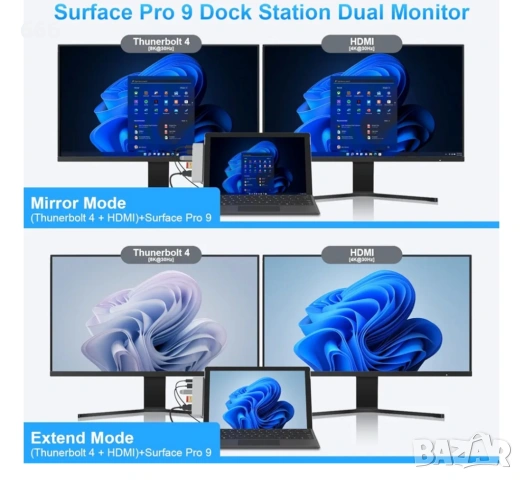 7-в-2 USB-C хъб (док станция), снимка 3 - Друга електроника - 54120007