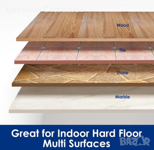 Почистващ препарат Tineco Deodorizing and Cleaning Solution 1000ml за миещи прахосмукачки, снимка 3 - Прахосмукачки - 54179285