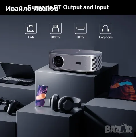 домашно кино, проектор Everycom HQ11W Android 15, снимка 15 - Плейъри, домашно кино, прожектори - 55586780