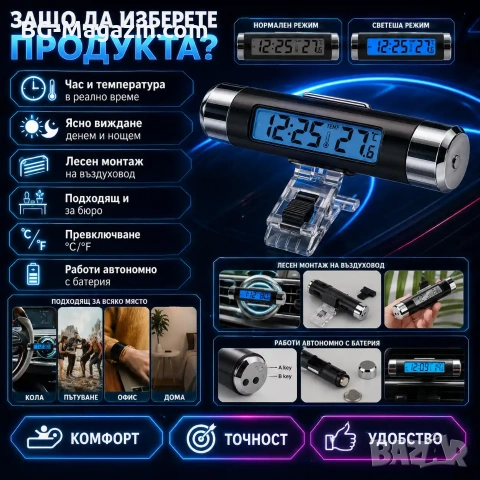 Дигитален термометър за кола и часовник 2в1 с LCD подсветка за въздуховод, снимка 4 - Аксесоари и консумативи - 55123783