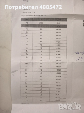 Сребърно кюлче Nadir - 1кг проба 99.9999 - инвестиционно, снимка 4 - Нумизматика и бонистика - 55277726