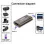 Видео Кепчър карта USB 3.0 флашка 4K аудио видео HDMI USB capture card
, снимка 2