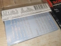 PAYNER BEST BALLADS 6 2606260909H2E7R, снимка 7