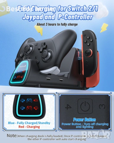 Nintendo Switch 2/1 за JoyCon, станция за зареждане на контролер, снимка 3 - Аксесоари - 54935546
