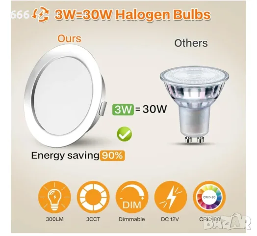 6 броя LED прожектори за вграждане с тъч, снимка 2 - Прожектори - 55528807