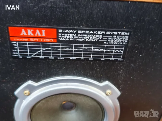 Продавам тонколони akai-sr-h30, снимка 3 - Тонколони - 55545936
