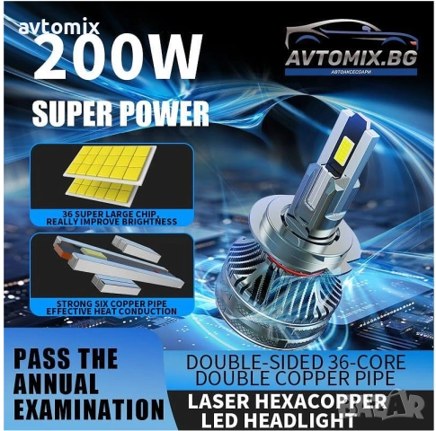 LED Крушки H7 100w 10000LM,12-24v canbus, снимка 2 - Аксесоари и консумативи - 54354265