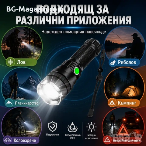 Мощен акумулаторен ръчен лед фенер водоустойчив USB зареждане LED CREE за лов риболов туризъм, снимка 4 - Къмпинг осветление - 51017172
