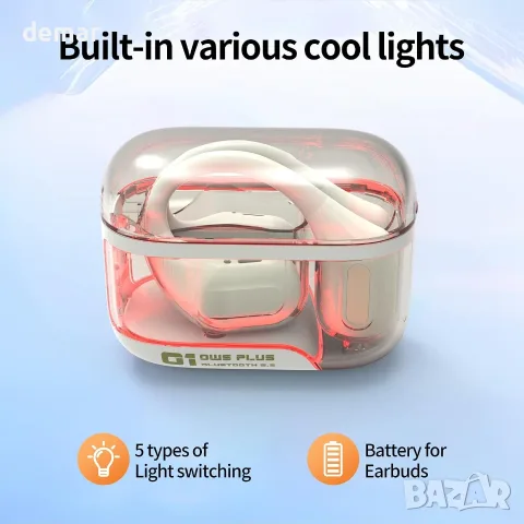 Безжични Bluetooth слушалки с отворени уши, с микрофони и кукички, iPhone и Android, снимка 4 - Безжични слушалки - 55569228