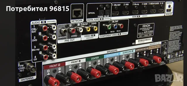 Ресийвър Denon avr x2000, снимка 5 - Ресийвъри, усилватели, смесителни пултове - 55380011