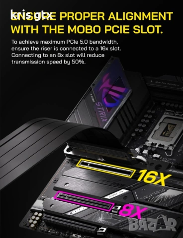 EZDIY-FAB PCIe 5.0 X16 Riser гъвкав кабел за вертикален монтаж на Видео карти 30см, снимка 5 - Кабели и адаптери - 54392690