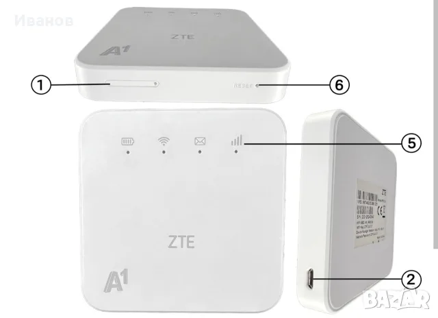 4G ZTE рутер-бисквитка, снимка 2 - Рутери - 55417778