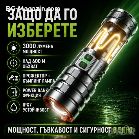 Мощен прожектор къмпинг лампа LED фенер USB зареждане за лов риболов къмпинг туризъм палатка, снимка 7 - Къмпинг осветление - 53032295