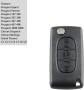 Кутийка за ключ с 3 бутона CITROEN & PEUGEOT, VA2, CE0523, снимка 8