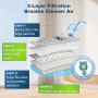 Нов комплект Торбички за прахосмукачка Miele Guard M1 S1 L1 Cat Dog 10 броя, снимка 3