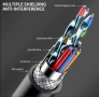 Type C-HDMI кабел за свързване на телефон с телевизор, 2м/4Kx2K - 60Hz, снимка 6