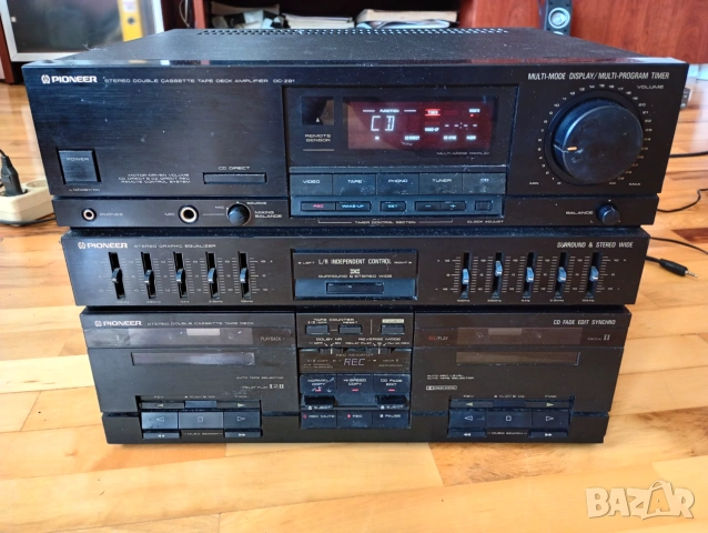 Уредба Pioneer DC-Z81