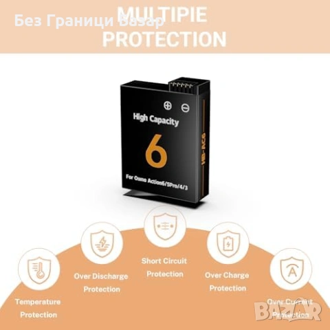 Нов Комплект 2 батерии 2800mAh за DJI Osmo Action + зарядна станция за екшън камера, снимка 3 - Батерии, зарядни - 54151301