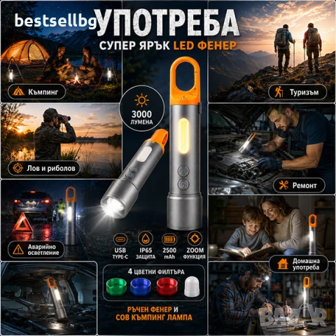 Мощен ръчен LED фенер къмпинг лампа различни цветове филтри за палатка, снимка 5 - Къмпинг осветление - 46856750