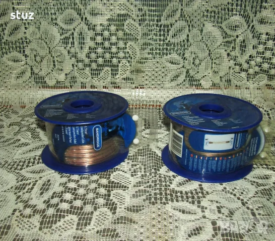 Аудио кабел за тонколони, ролка 20м.