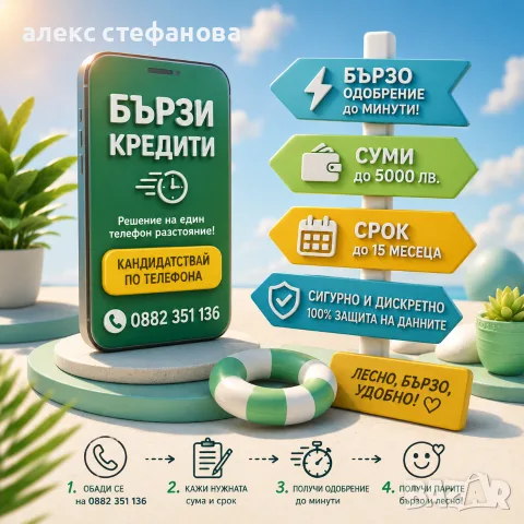 бързи кредити - обслужване на цялата страна 