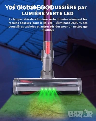 Dyson LED четка за прахосмукачка V7-V15, снимка 3 - Друга електроника - 54696631