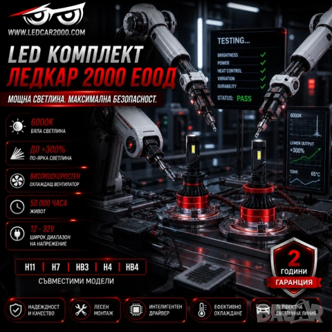 Лед Крушки TitaN 24 *CANBUS* H1 H3 H4 H7 H11 HB3 HB4 +Подарък LED T10, снимка 2 - Аксесоари и консумативи - 35854732