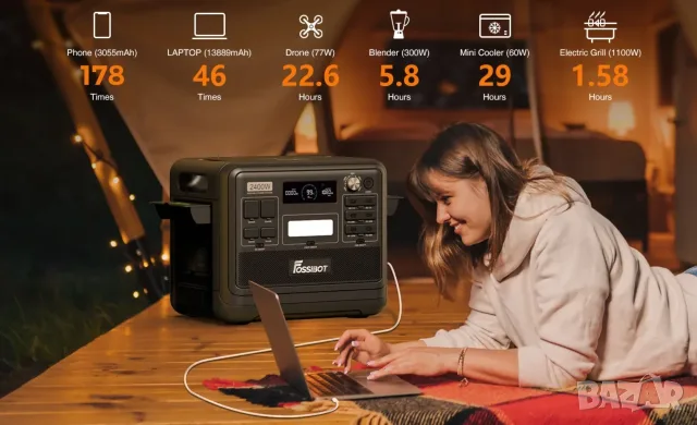 Fossibot F2400 Portable Power Station - преносима зарядна станция, снимка 9 - Друга електроника - 54800678