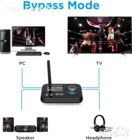 BT17 Bluetooth 5.3 Аудио Адаптер 3 в 1 с LCD дисплей – TX/RX/Bypass, AUX/RCA/Оптичен, двойно свързва, снимка 4 - Ресийвъри, усилватели, смесителни пултове - 54424323