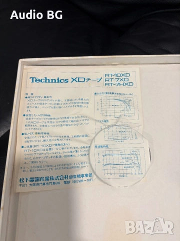Technics RT-10XD Top Japan, снимка 3 - Декове - 54774416