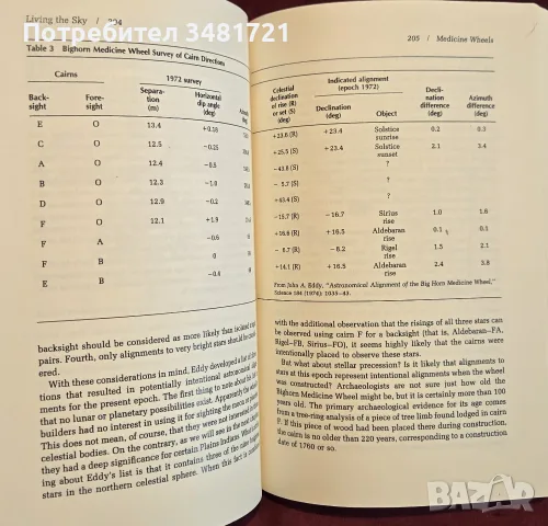 Living the Sky. The Cosmos of the American Indian, снимка 5 - История, политика и общество - 55362587