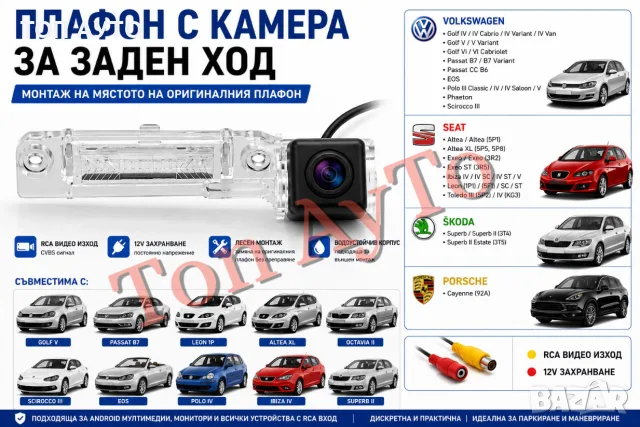 Камера Заден Ход VW Golf 4 5 6 Passat B7 Polo EOS Seat Skoda Porsche В Плафон За Номер