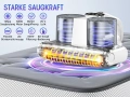 Промо! Прахосмукачка за матраци JPHYLL, 16KPa, UV-C светлина, HEPA филтър, 500W, снимка 8