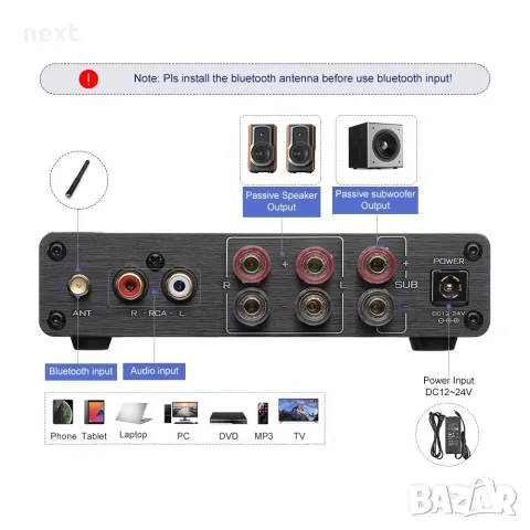 Усилвател  AIYIMA A03 Class D 2.1 Amplifier TPA3116D2 Bluetooth 5.0 2x50W, снимка 2 - Ресийвъри, усилватели, смесителни пултове - 53947634