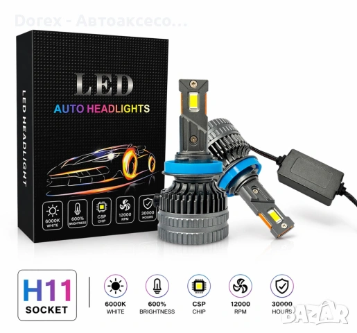 Комплект LED крушки HB4, HB3, H1 или H8 / H9 / H11 12V-24V - 60W, 6500LM, 6000K, CANBUS без грешки, снимка 7 - Аксесоари и консумативи - 54969655