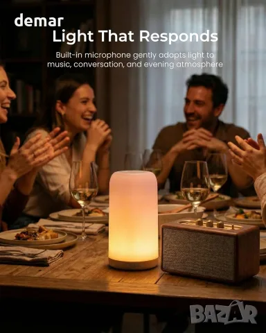 Aetheo Aura Смарт LED нощна лампа с RGB, Wi-Fi, Alexa и Google Home, снимка 6 - Настолни лампи - 55509745