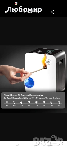 Кислороден концентратор ke-y102w 29l 96 домашен медицински LCD , снимка 6 - Медицинска апаратура - 54812197