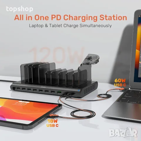 Чисто нова зарядна станция органайзер Alxum 120W 10 Ports USB C PD 60W 18W QC 3.0 за лаптопи таблети, снимка 3 - Друга електроника - 55416105