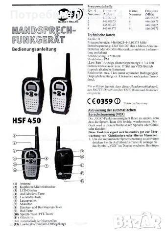 4 броя немски радиостации HSF 450 , снимка 5 - Друга електроника - 55257930