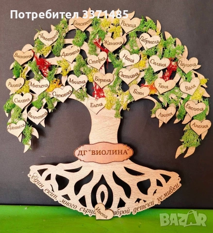 Дървото на живота., снимка 4 - Картини - 54397930