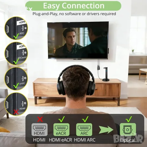 HDMI ARC/eARC към Optical аудио екстрактор 192KHz 24bit Output подържа PCM 2.0 Dolby 5.1 DTS 5.1, снимка 7 - Други - 55547114