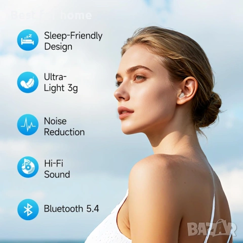 Слушалки за сън за хора, които спят настрани Сънвито, снимка 2 - Bluetooth слушалки - 54647249