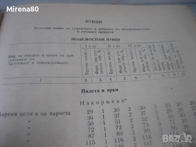 Сборник готварски рецепти за заведенията за обществено хранене - 1968 г., снимка 9 - Специализирана литература - 53977242