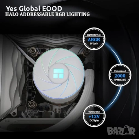 Thermalright Aqua Elite 240 White ARGB V2 , снимка 4 - Други - 53983655