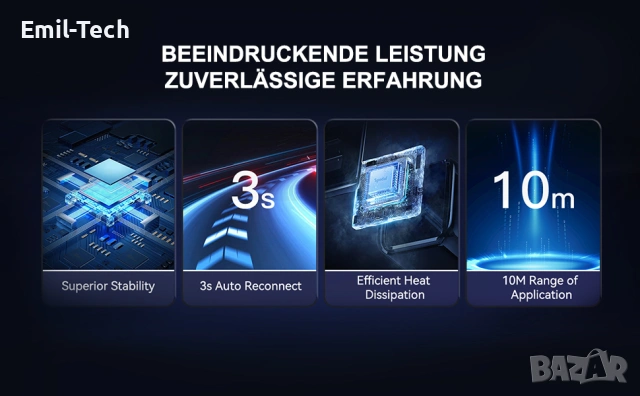 Безжичен CarPlay / Android Auto адаптер – Bluetooth 5.4, WiFi 6, USB-A/USB-C, нов, снимка 8 - Аксесоари и консумативи - 54045587