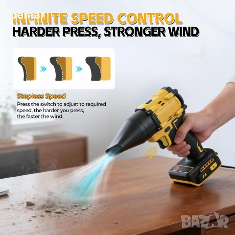 Безжичен вентилатор за издухване и прахосмукачка 2 в 1 за DeWalt 18V/20V, без батерия, снимка 3 - Прахосмукачки - 55219692