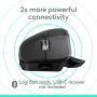 Мишка Logitech MX Master 4 for Mac Space Black, снимка 10