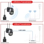 IP WiFi камера 5MP PTZ, 5× оптичен Zoom, CamHi, външна, снимка 7